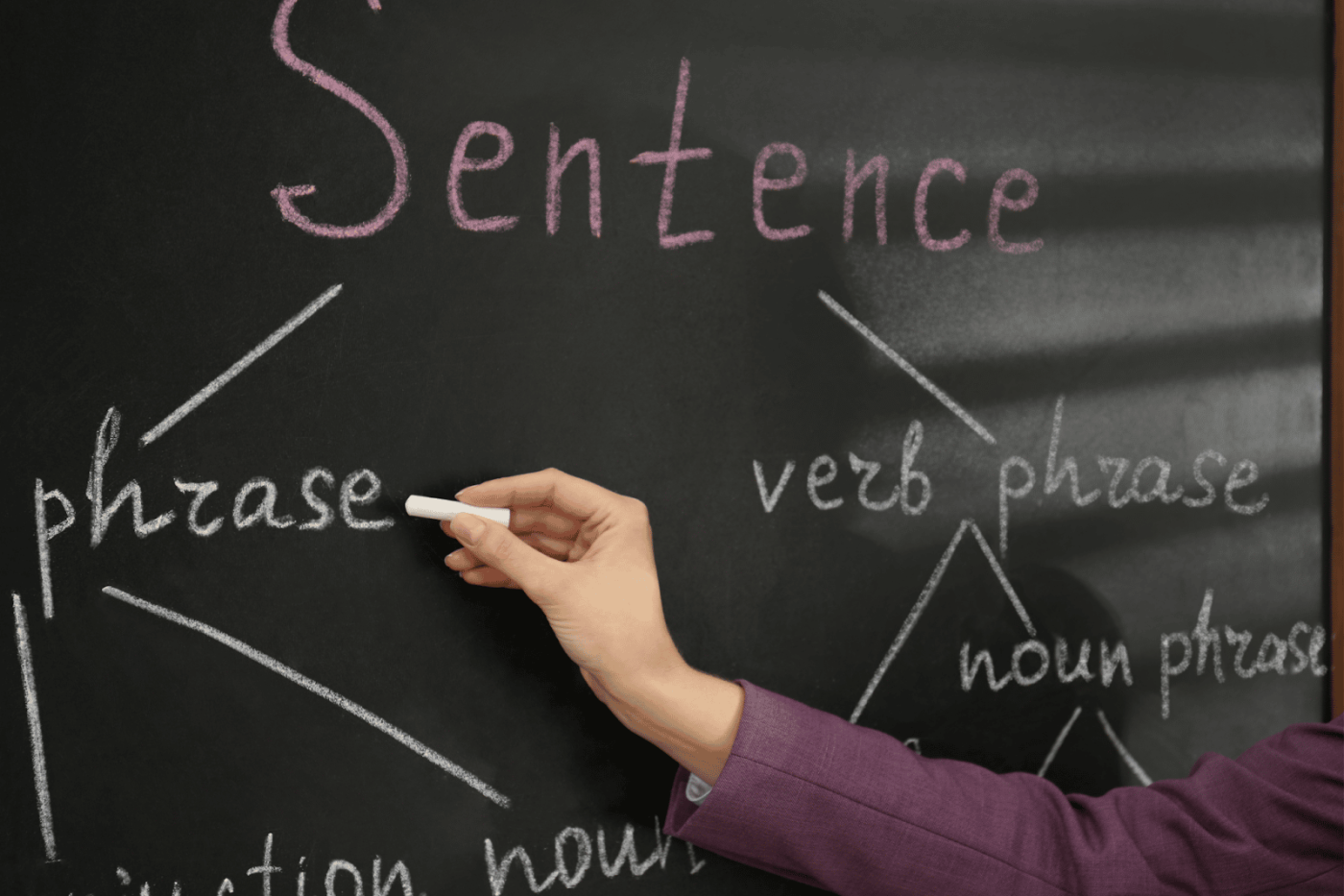 Sentence Rewriter