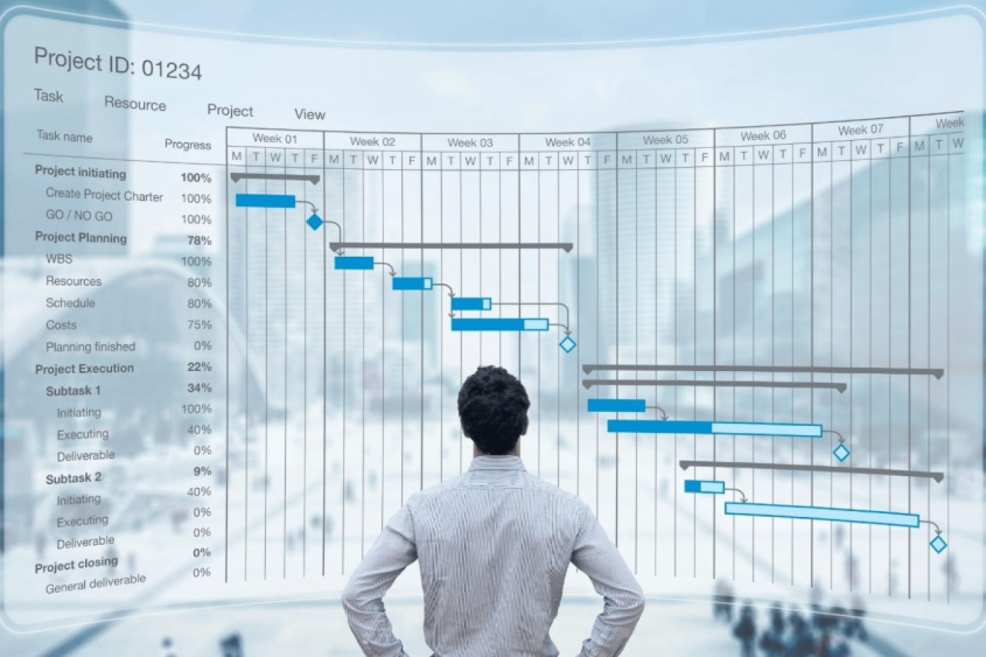 project management software viewed by a man standing