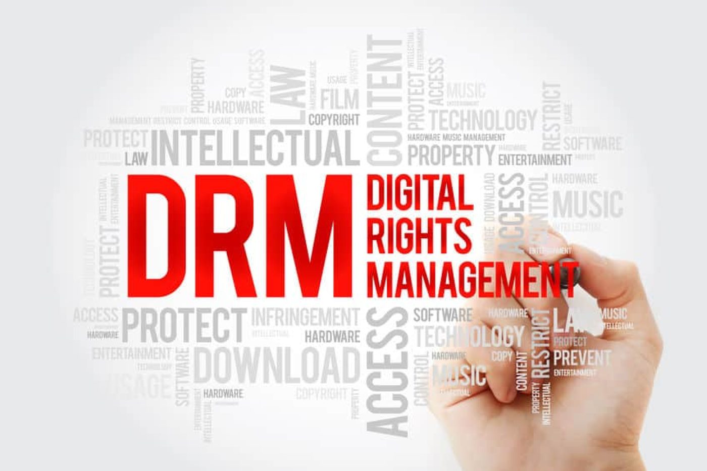 digital rights management