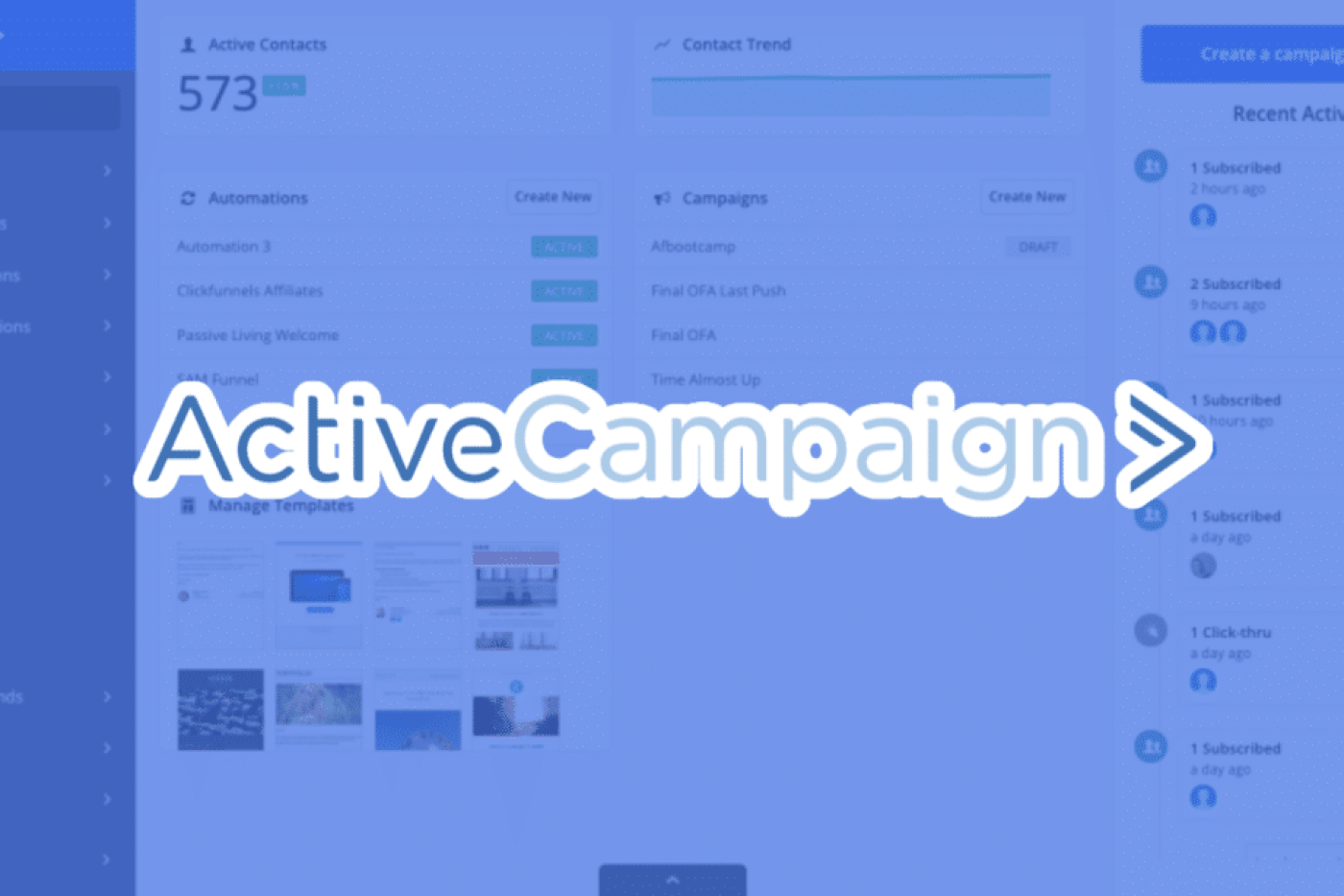 Activecampaign: Automated Apps | Review