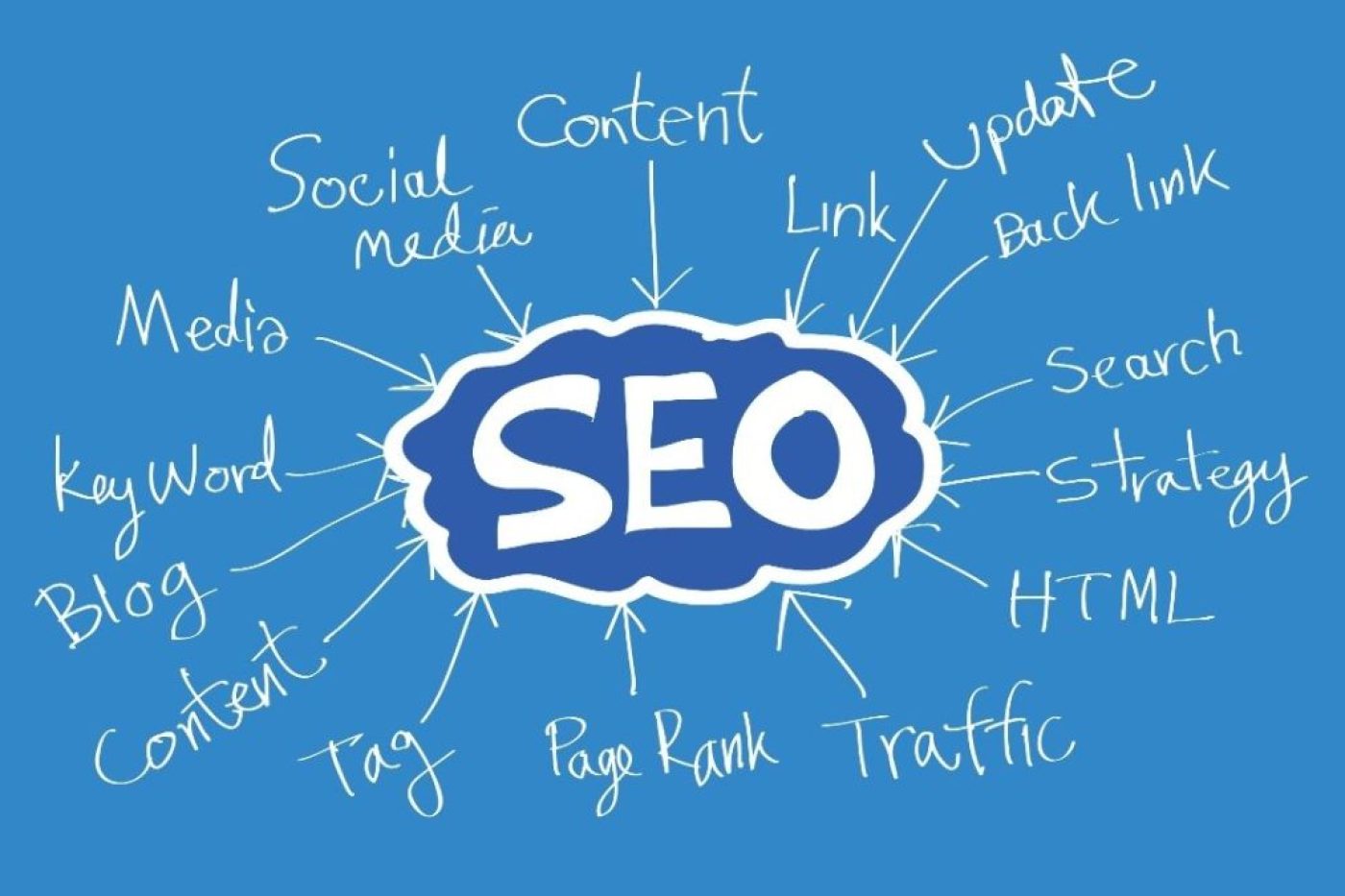 SEO tools